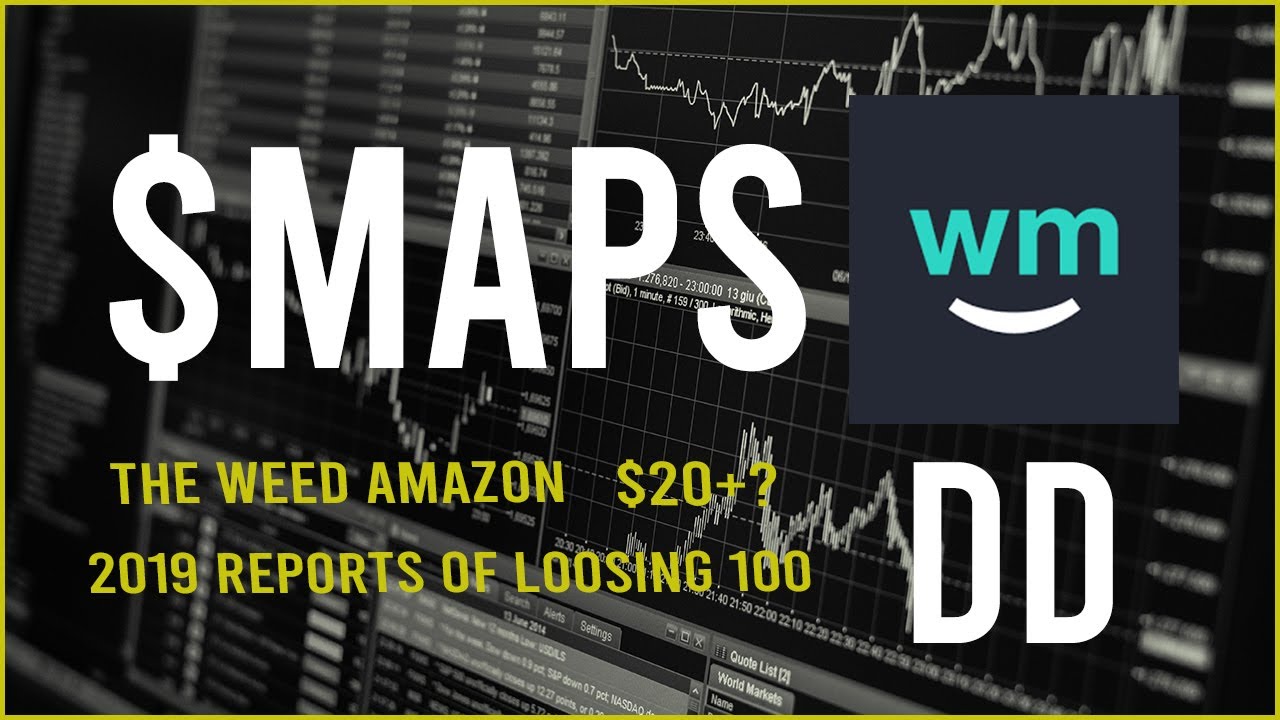 $MAPS Stock Due Diligence & Technical analysis  -  Price prediction