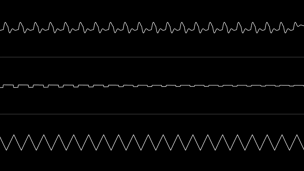 Fairlight - “Boogie Factor” (C64) [Oscilloscope View]