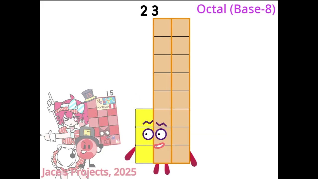 19 In every base (Unary-Vigesimal+)