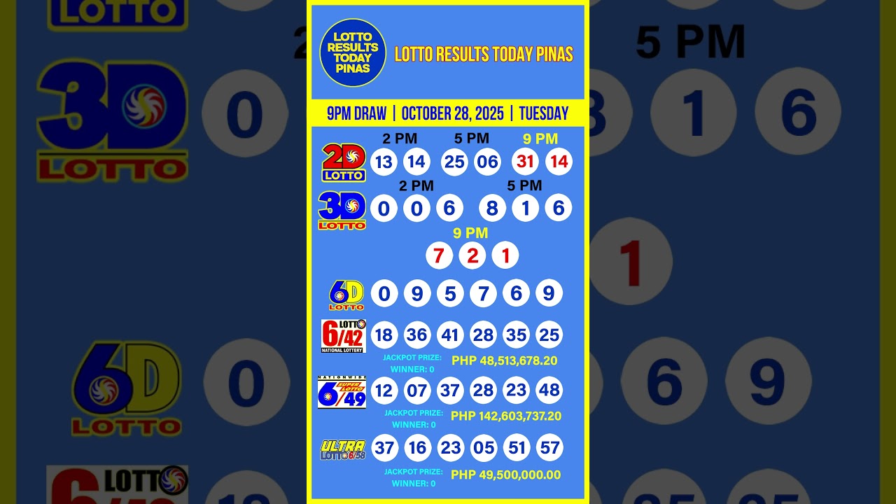 PCSO 2D 3D 6D 6/42 6/49 6/58 Lotto Results Today 9PM Draw of October 28, 2025 #lottoresulttoday