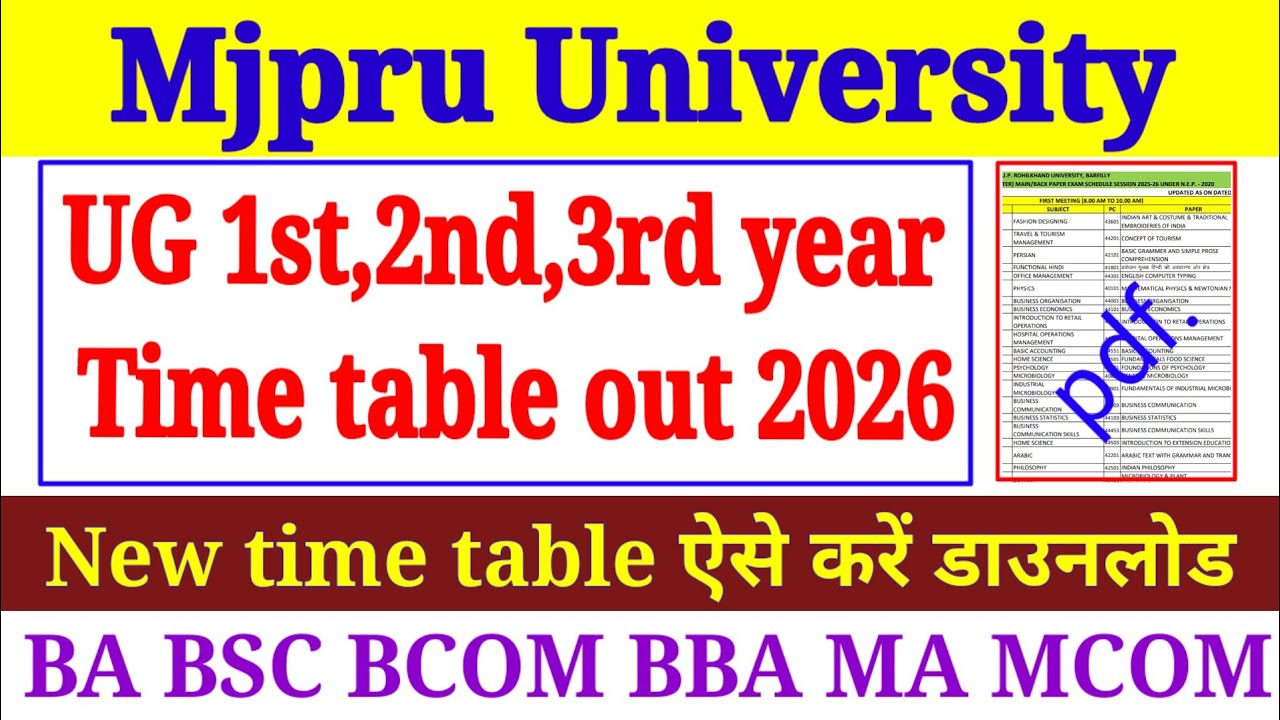 🔥Mjpru UG yearly exam time table download 2026|| 💯BA/BSc/BCom Exam Date 2026