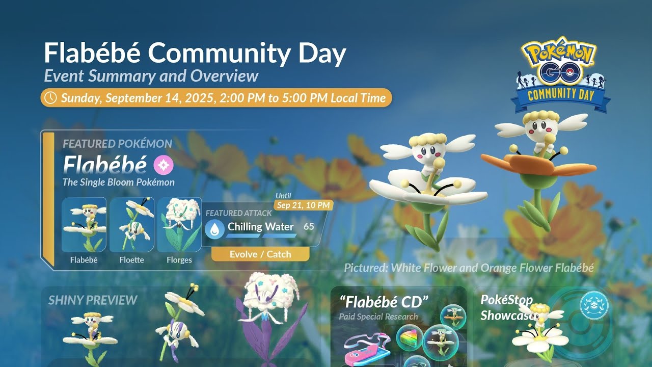 Flabebe Community Day live | Pokemon GO deutsch Berlin #1278