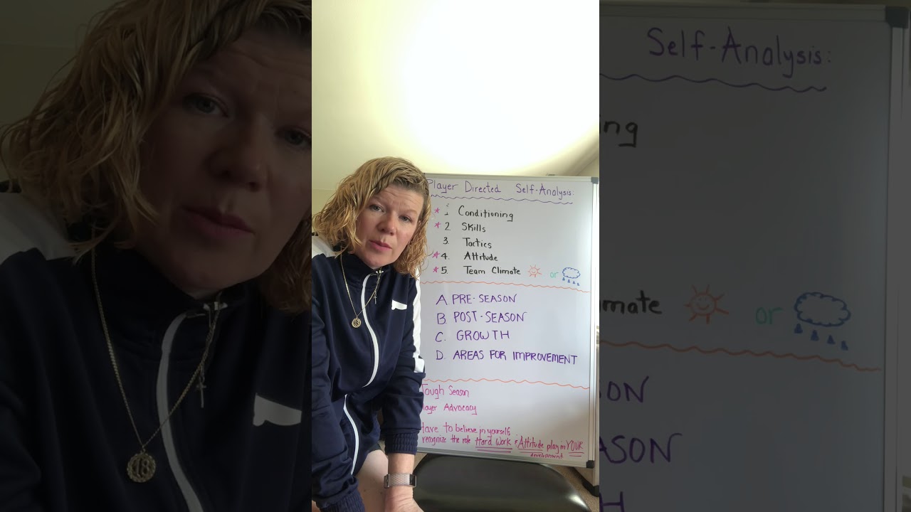 Player Directed Self-Analysis