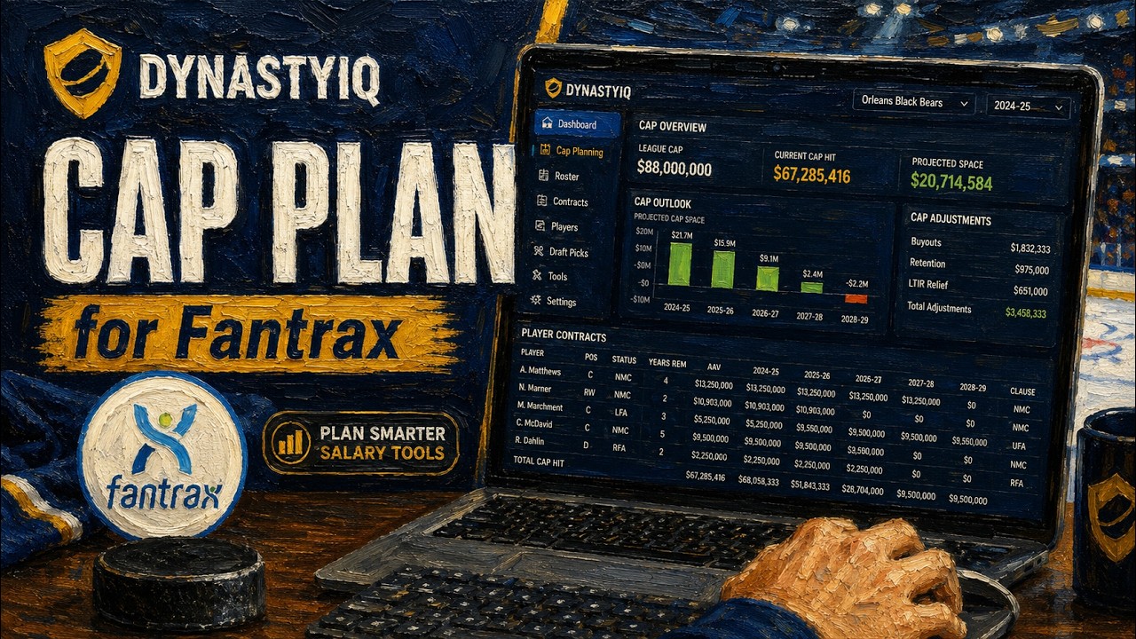 How to Use DynastyIQ&rsquo;s Fantrax Salary Cap Planner