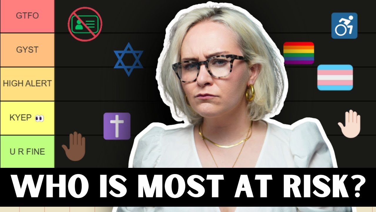 Is It Time To Leave The US?