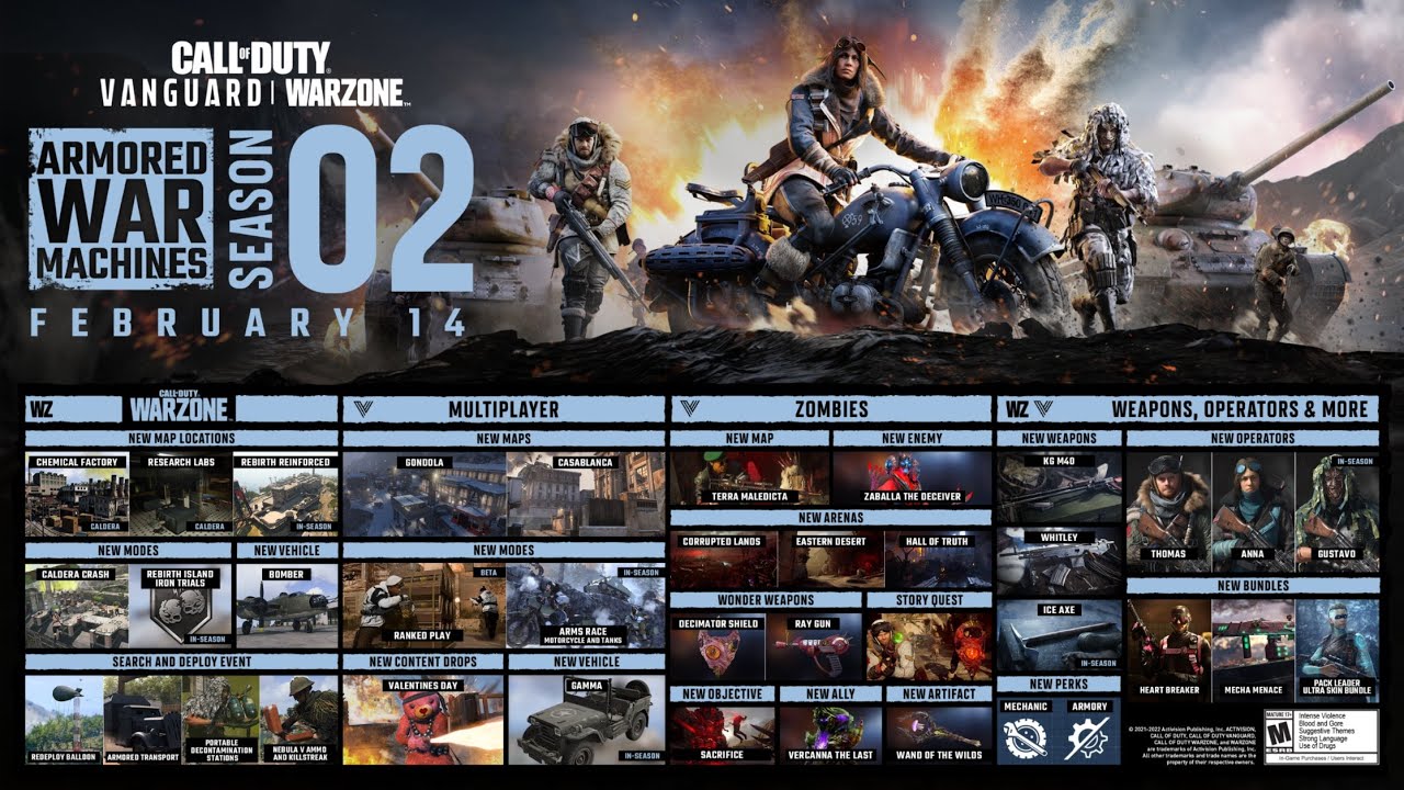 Call of Duty: Vanguard SEASON 2 Battle Pass items