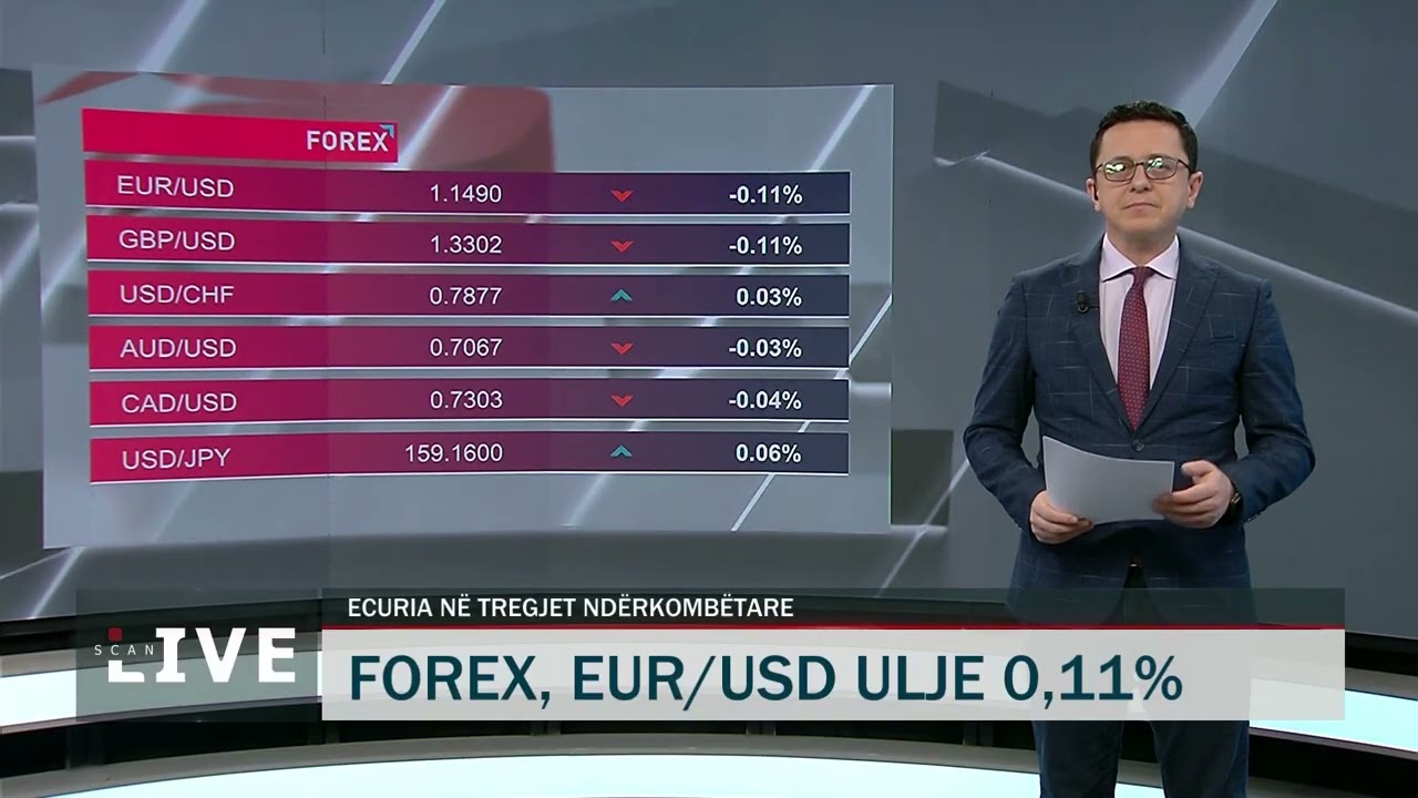 Nafta i rikthehet fitimeve, ngjitet në 103 USD për fuçi - Tregjet Financiare 17 mars