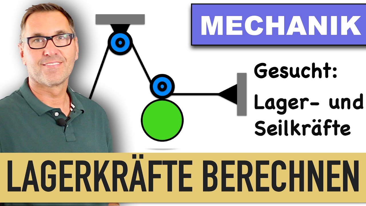 Zentrales Kraftsystem | Seilkräfte | Lagerkräfte | Freimachen | Gewichtskraft | Gleichgewicht