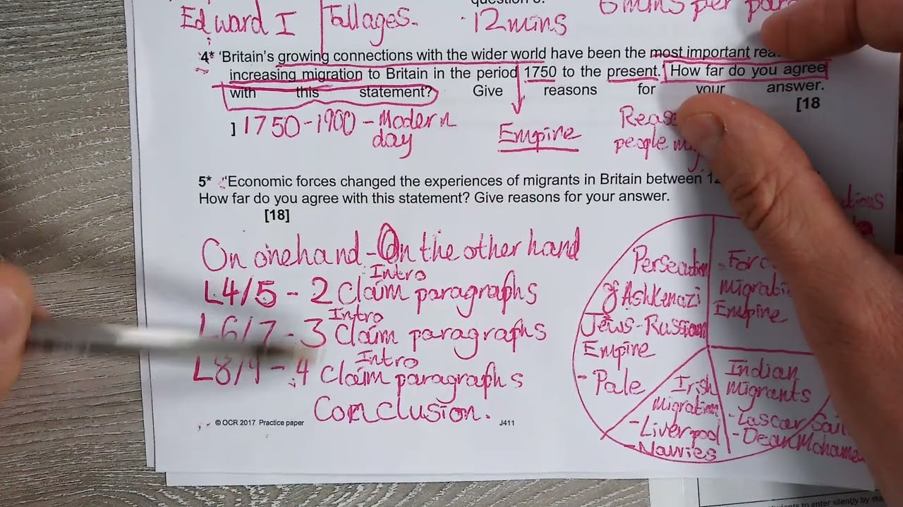 PART 3 OF 3: Migrants to Britain and Norman Conquest paper walk through