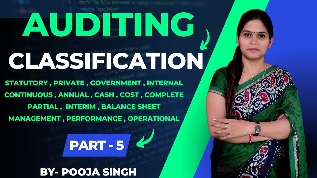 Auditing | Classification Of Audit | Advantages | Types of Audit  | Part-5 | B.Com | BBA | MBA |