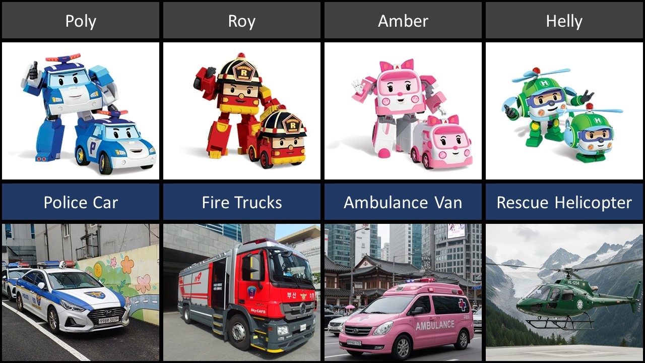 Robocar Poli in real life