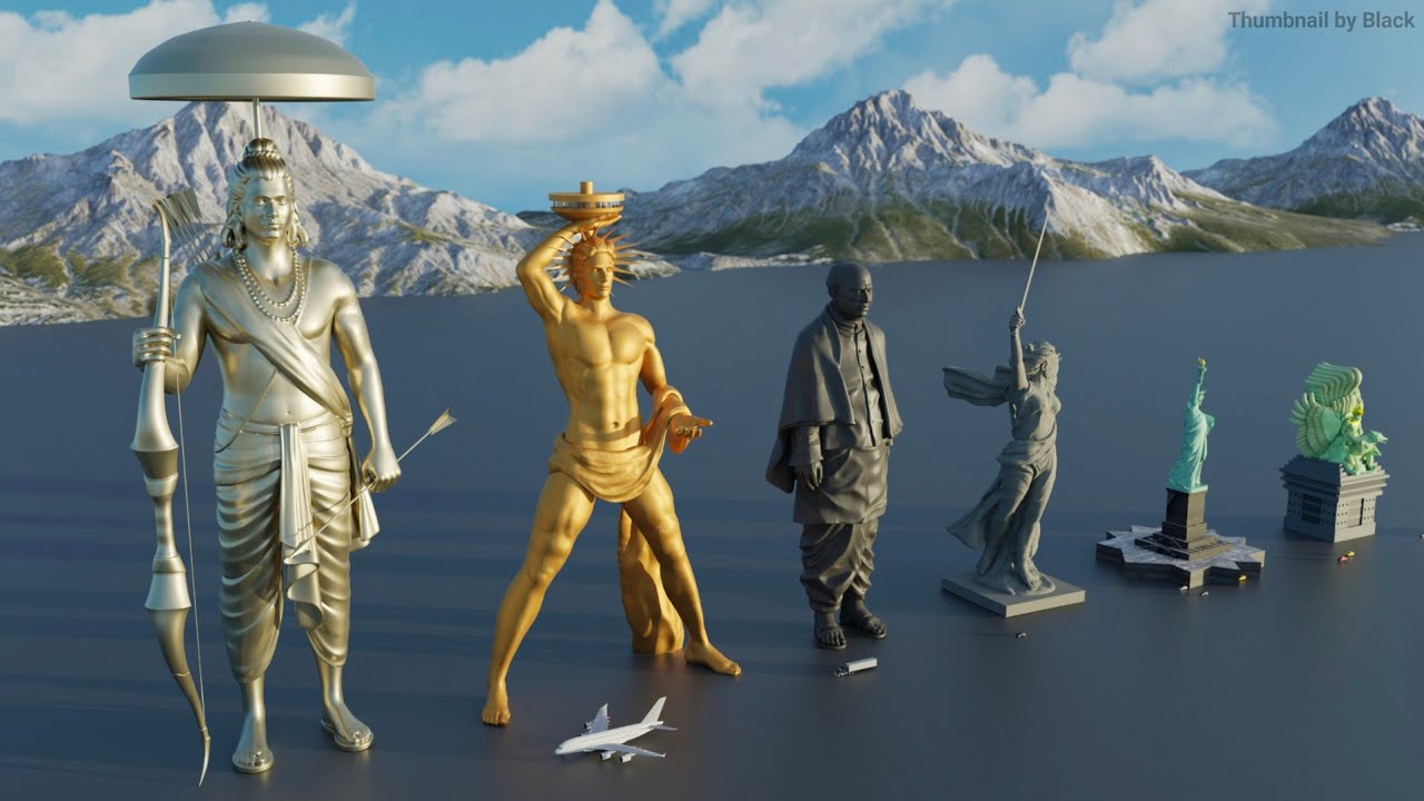 Tallest Statues And Future Projects Size Comparison