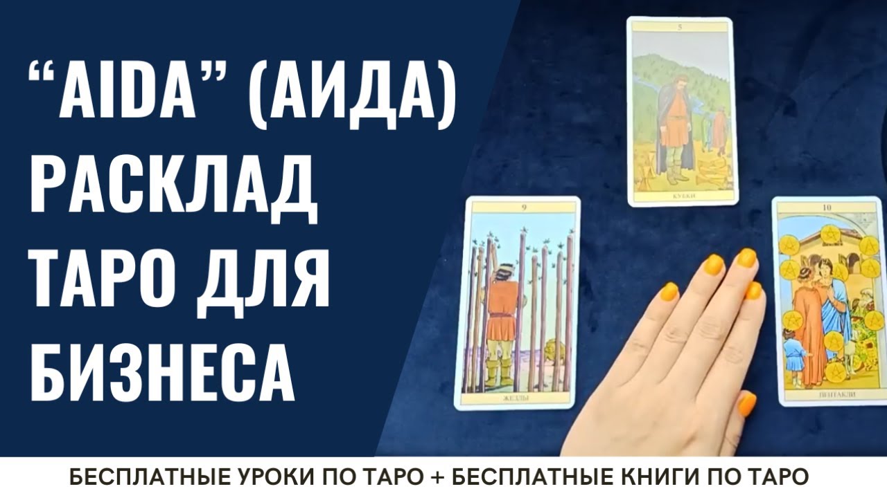 Весь ВАШ БИЗНЕС как на ладони. Простой расклад, который шокирует точностью! 💯
