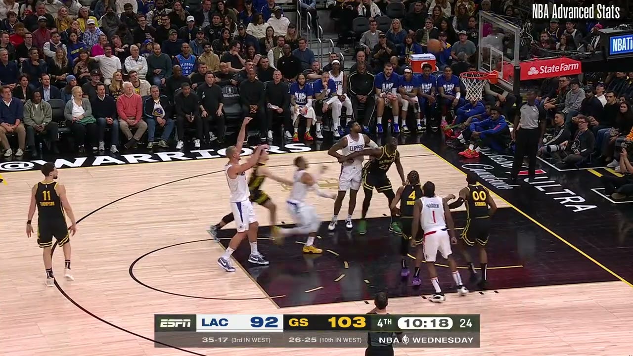 Russell Westbrook 15 pts 5 reb 6 ast vs Golden State Warriors | 2024-02-14