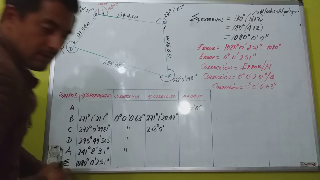 CÁLCULO Y AJUSTE DE UNA POLIGONAL PARTE 1