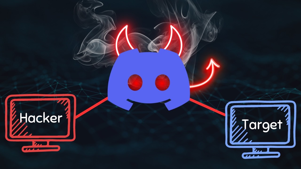 Удаленное управление Windows через Discord через Интернет