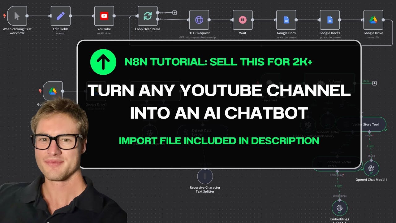 Turn Any Youtube Channel Into an AI Chatbot (n8n tutorial): SELL THIS FOR 2k+ TO CONTENT CREATORS