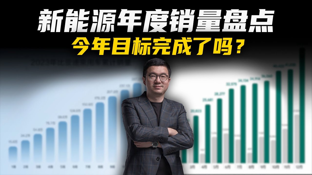 【2023 China EV companies' sales review: Who is the biggest winner?】2023中国新能源车企销量盘点，谁是最大赢家？