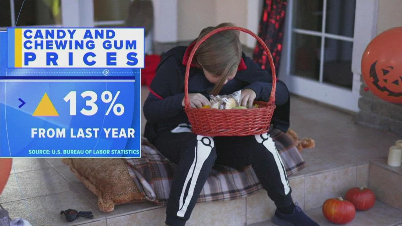 Why are some Halloween sweets getting pricier and smaller?