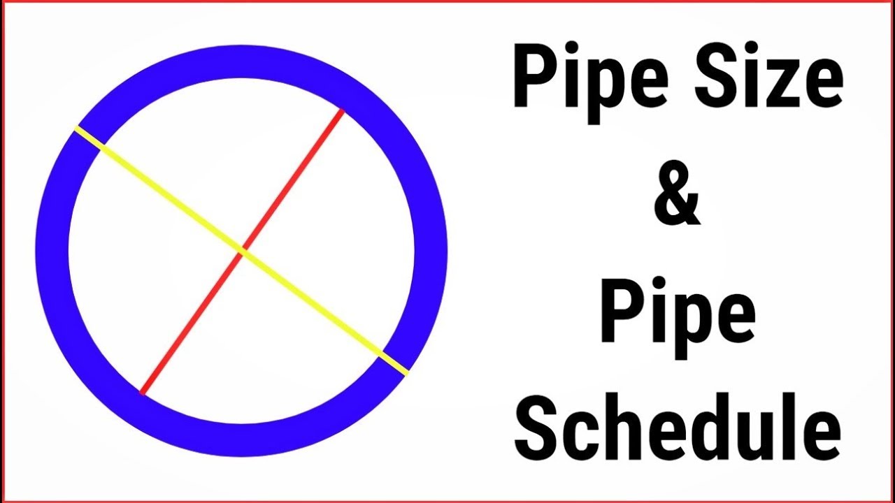 [English] Pipe sizes, Schedule, NPS & DN - An Introduction to Piping Professionals