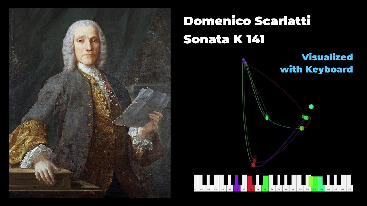 Visualize Scarlatti - Sonata K 141 #scarlatti  #classicalmusic #visualart