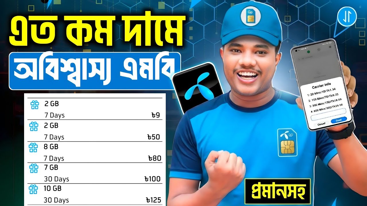 Gp New Low Price Mb Package 2026 | Gp Best Low Price Internet Offer | Gp New Data Package 2026