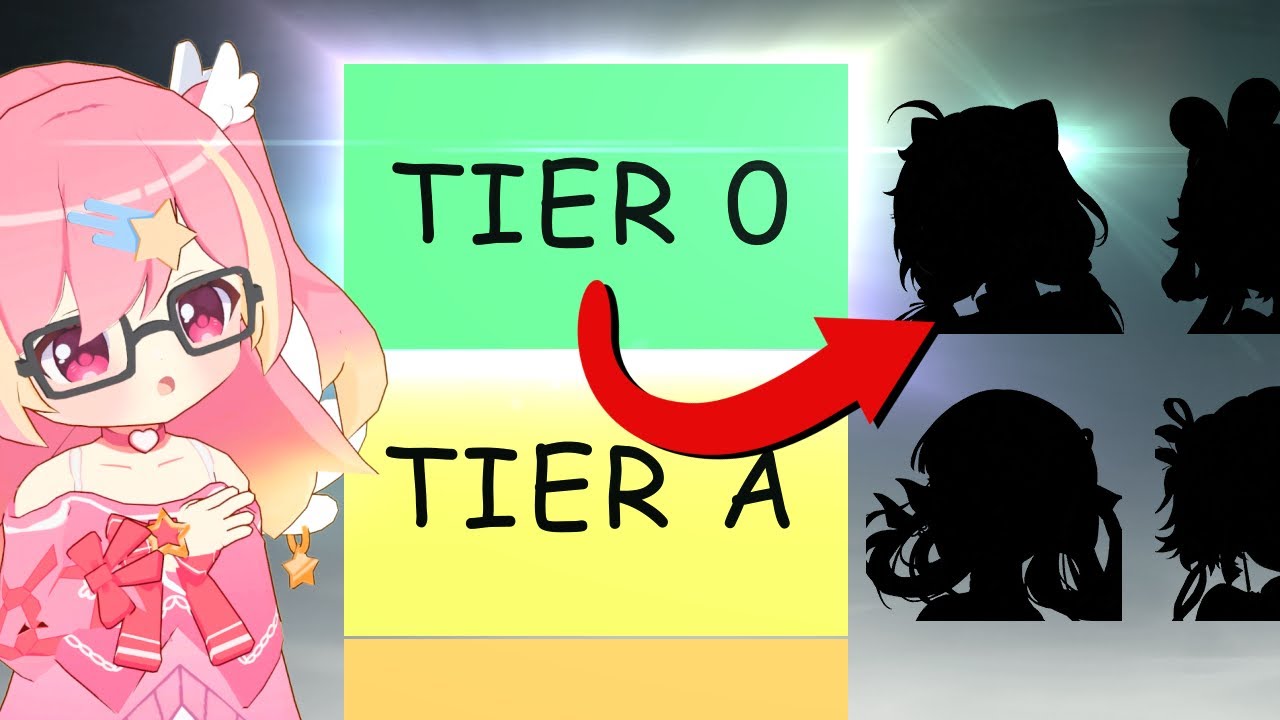 The ONLY Wuwa Tierlist You Need【Wuthering Waves】