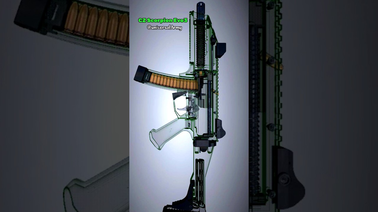 The Best Subgun Ever Made #shorts #viralshort