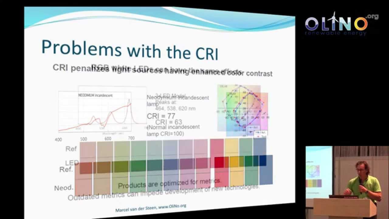 Color Quality Scale (CQS): Measuring the color quality of light sources