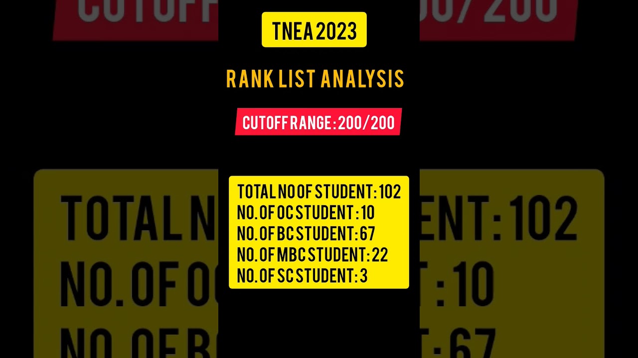 TNEA 2023 | Rank list Analysis | 200 /200 cutoff list | #tnea2023 #cutoff