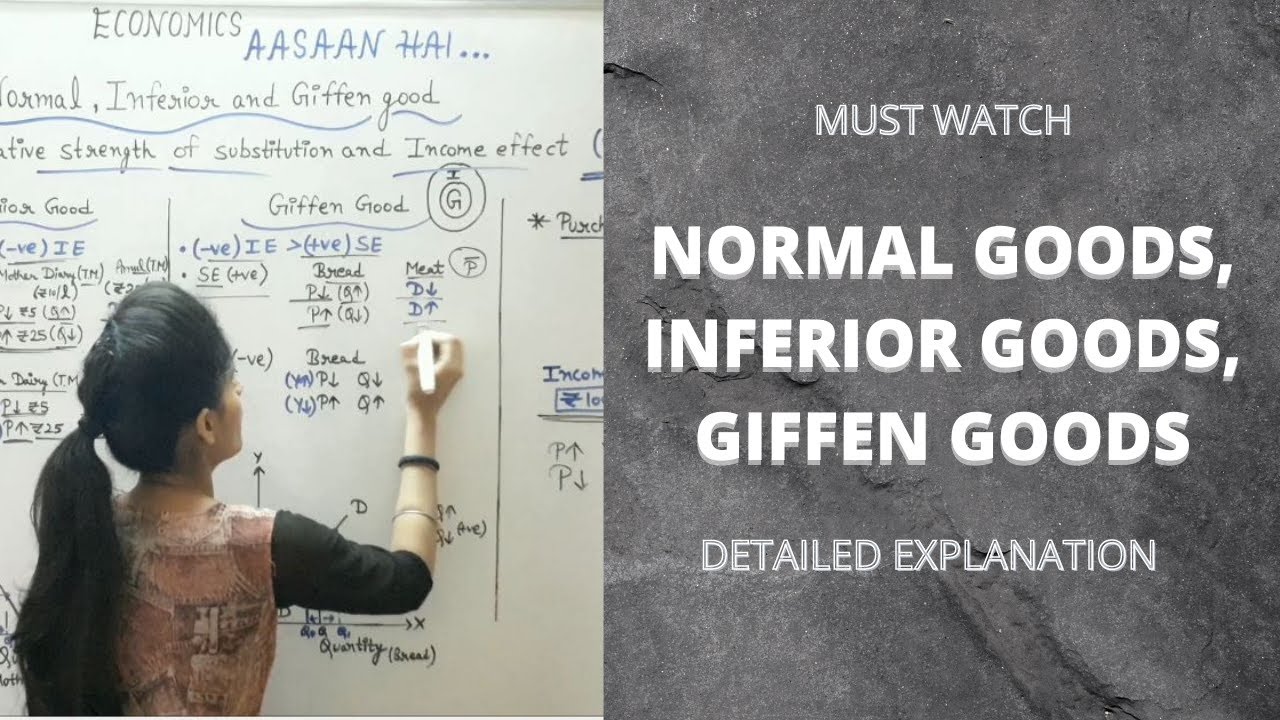 Normal good | Inferior good | Giffen good | Price effect | Substitution effect | Income effect |