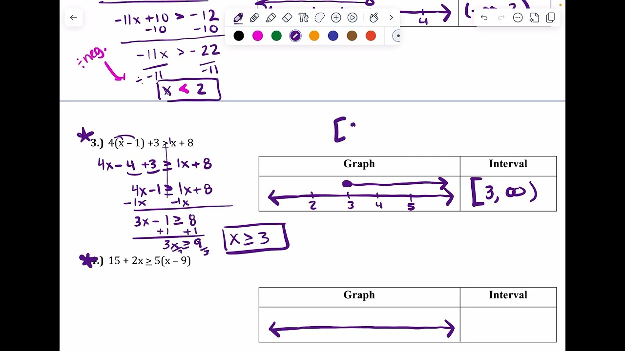 Solving inequalities