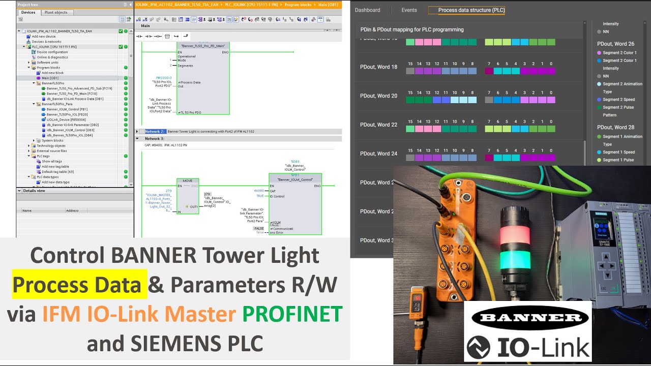 IOLK04a. Управление IO-Link Banner Tower Light от ПЛК Siemens и IFM AL1102 (данные процесса)
