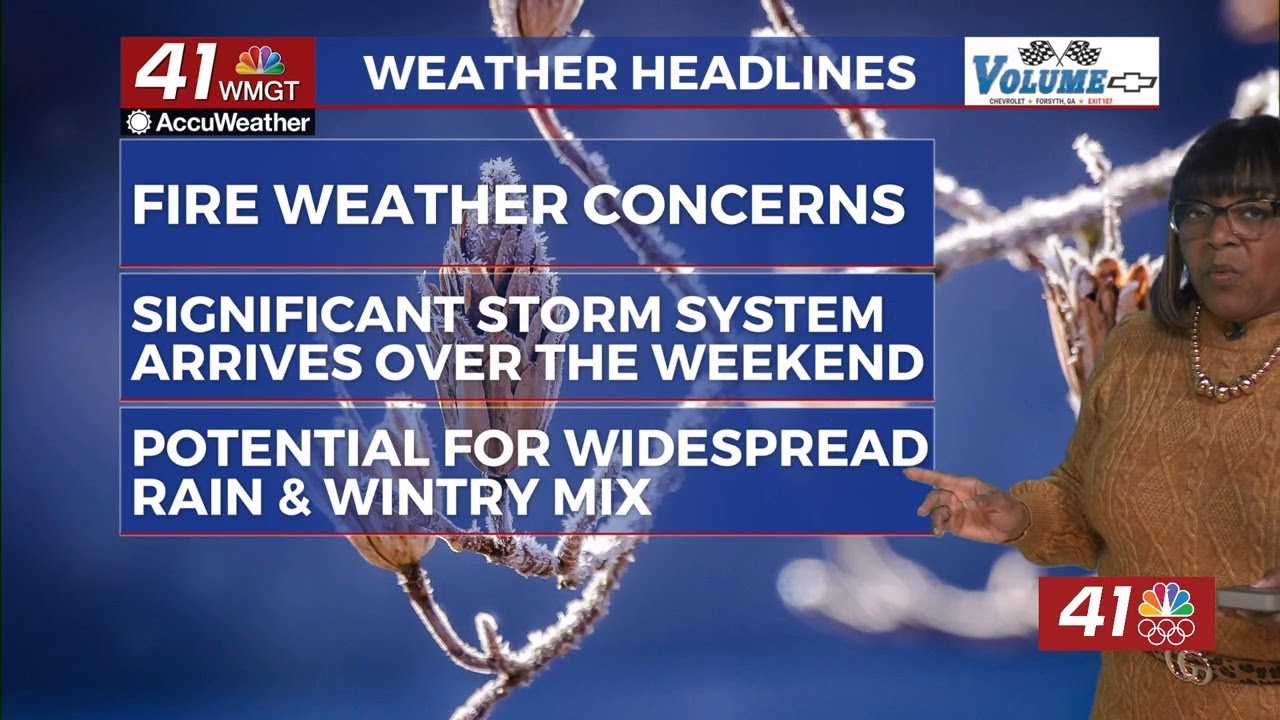 Midday Weather — January 20, 2026