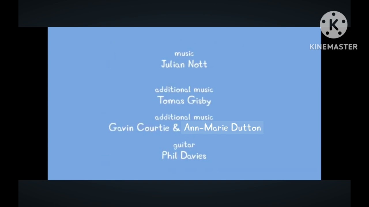 Peppa Pig Credits Template #15