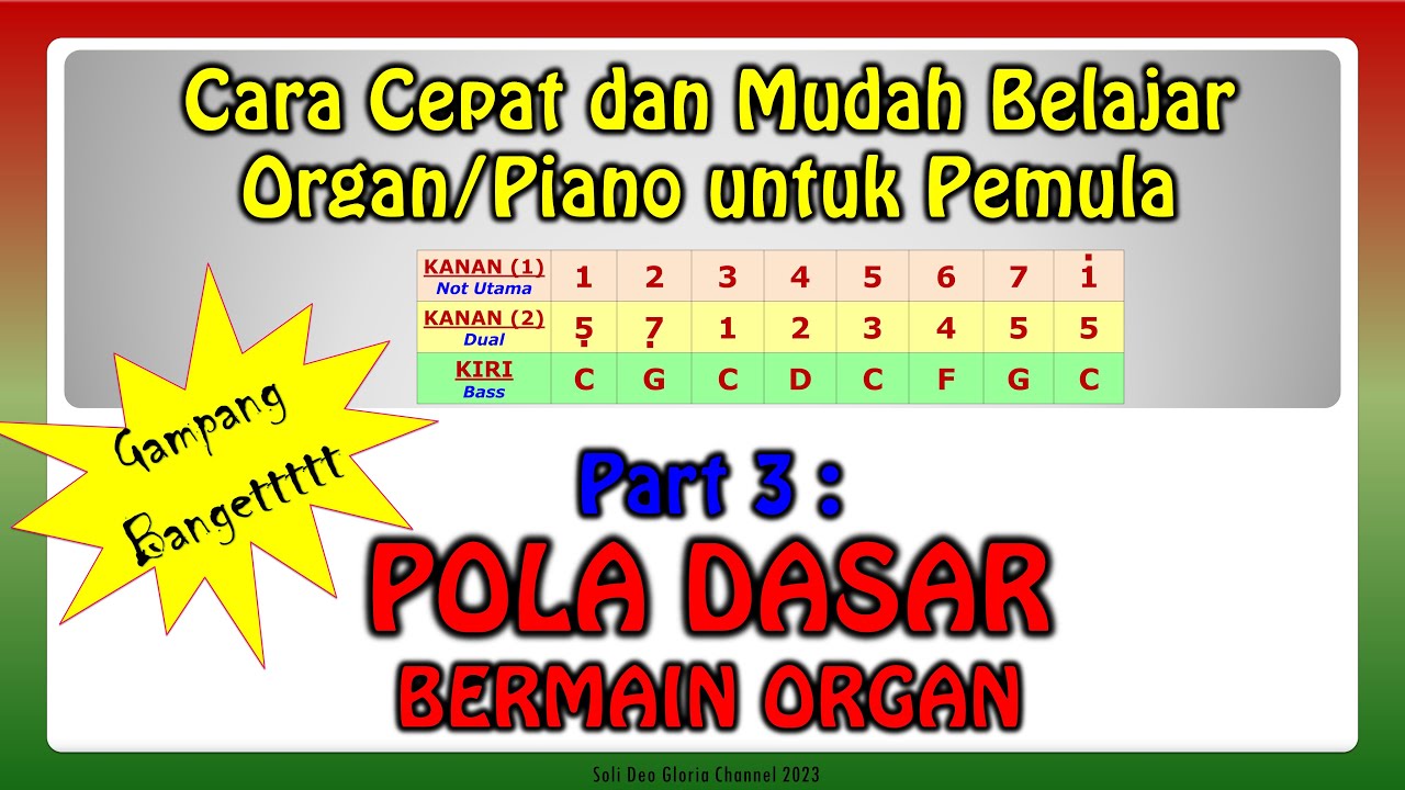Pemula Pasti Bisa! Ini Pola Dasar Bermain Organ yang Mudah dan Cepat Dimengerti