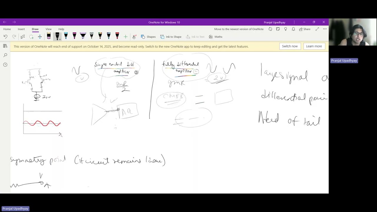 Part 1| Gist of Chapter 4 Differential Amplifier |Design of Analog CMOS ICs by Razavi |Revision vlog