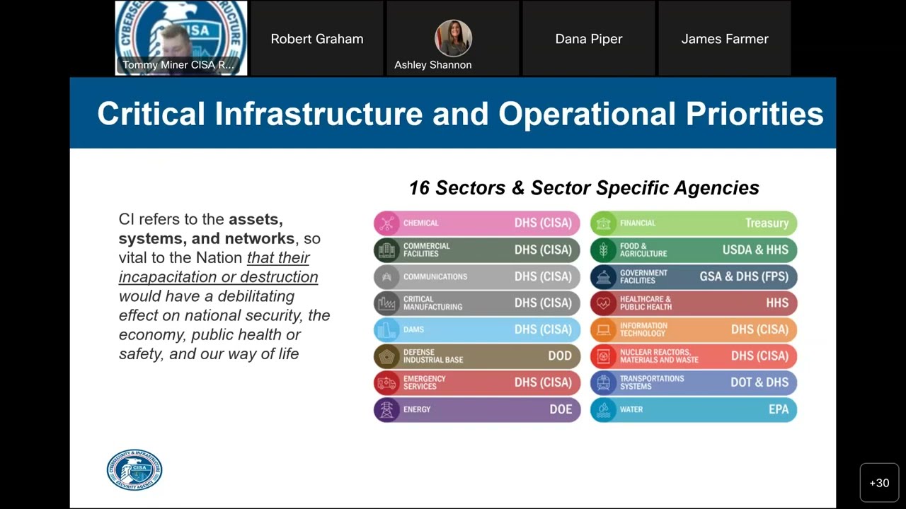 U S  Department of Homeland Security, Cybersecurity and Infrastructure Security Agency 09222022