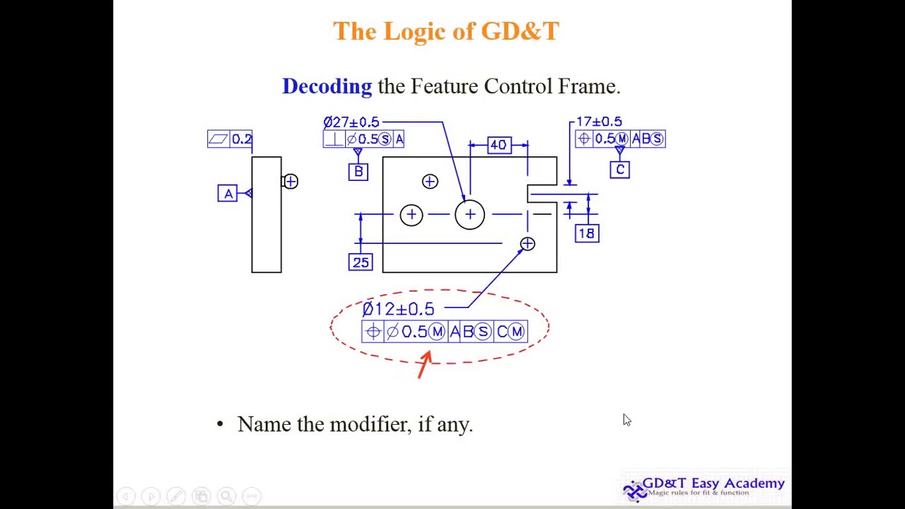 ASME Y14 5 2009 GD&T Video Tutorial Design Manufacturing Inspection Understanding PART8