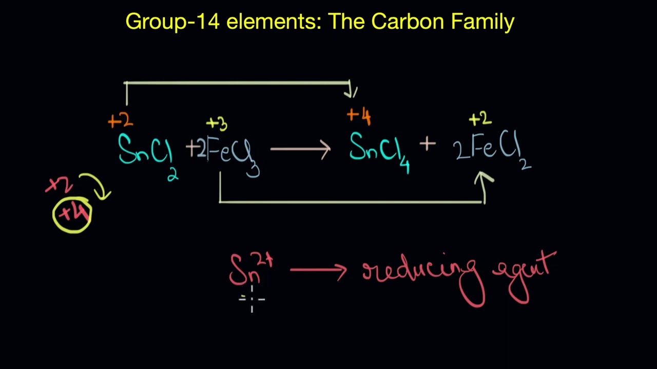 Oxidising and reducing nature of group-14 elements | The p-block elements | Chemistry | Khan Academy