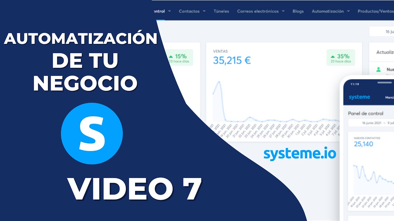 C&oacute;mo automatizar tu negocio con systeme.io