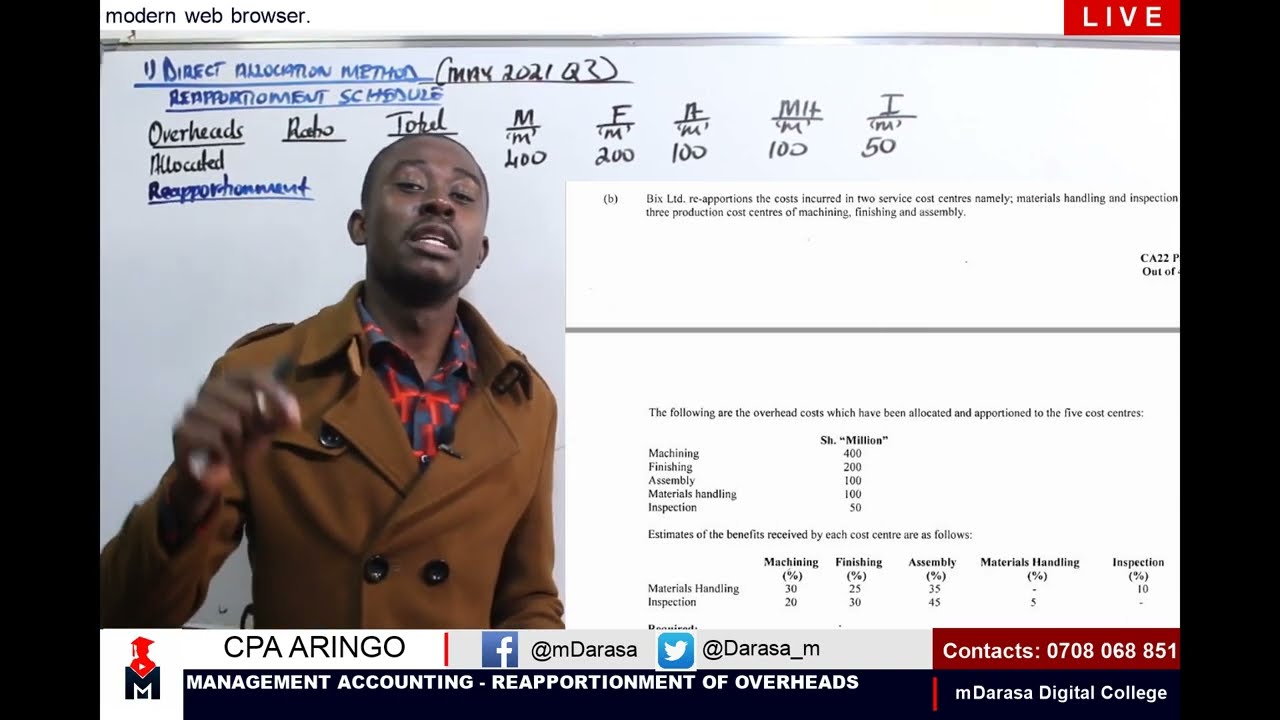MANAGEMENT ACCOUNTING (Accounting for overheads) - Reapportionment of  of service department OHDs.