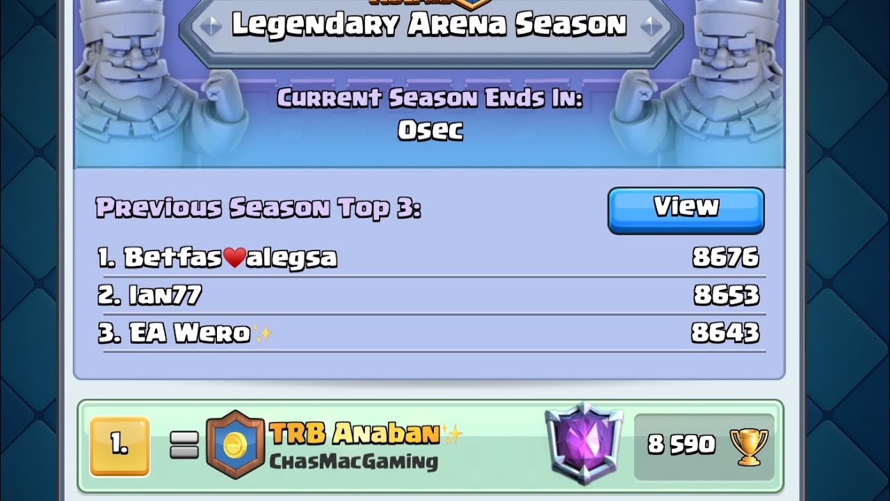 ¡Soy el Top 1 del mundo en Clash Royale!! 😱🥇 *reacción* | Anaban Clash Royale