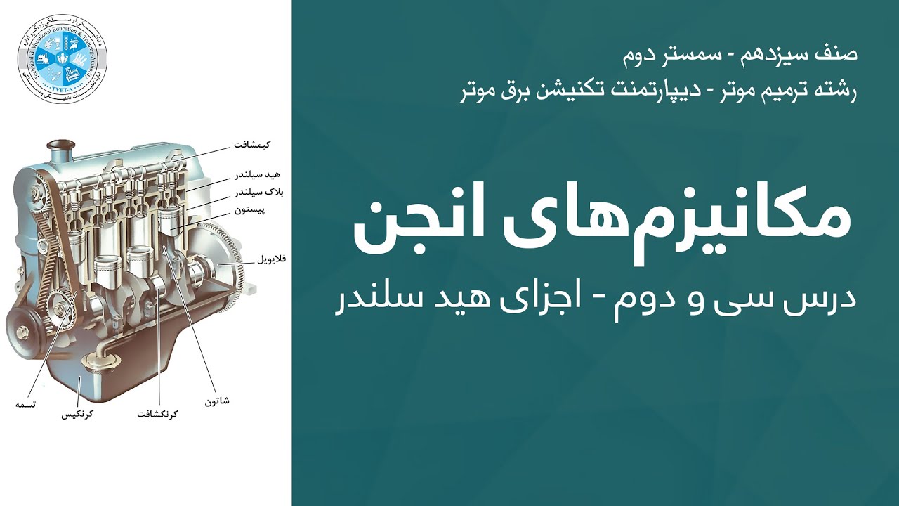 Engine Mechanisms   – Lesson 32 | میکانیزم های انجن –  درس 32 – اجزای هید سلندر