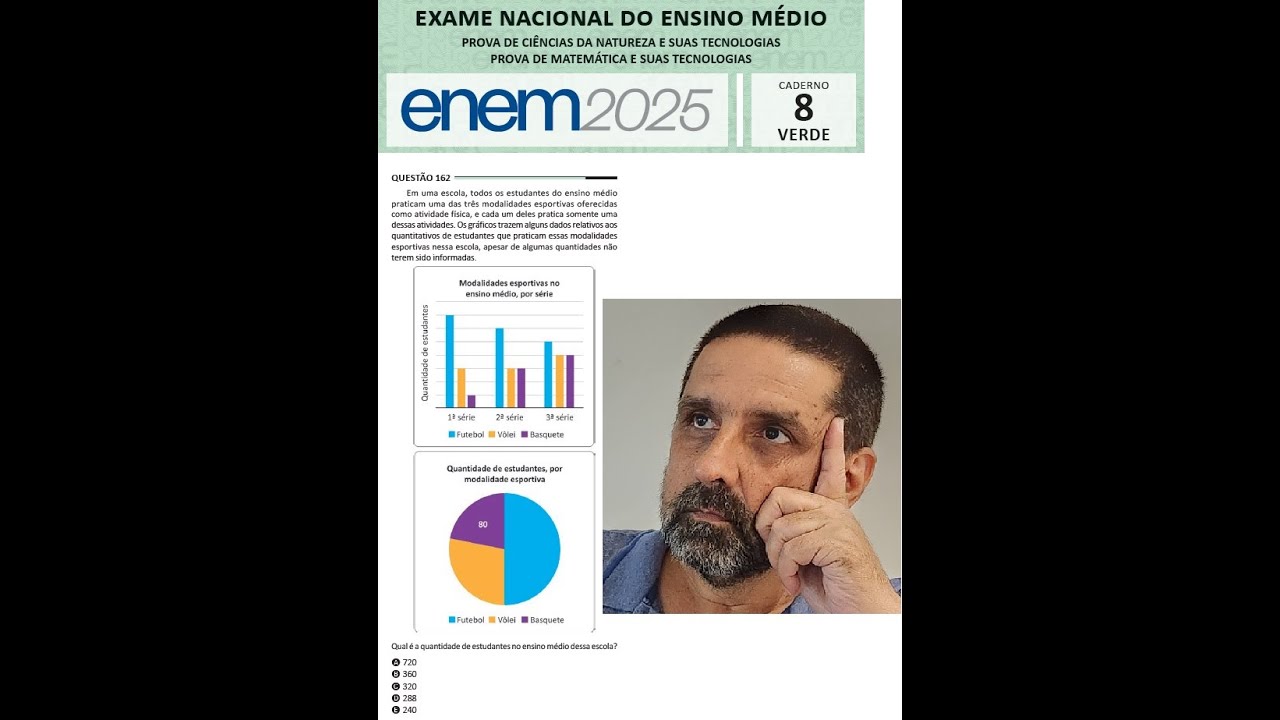 Enem 2025 Prova Verde  Questão 162 Interpretação de Gráficos   Alunos por Esportes