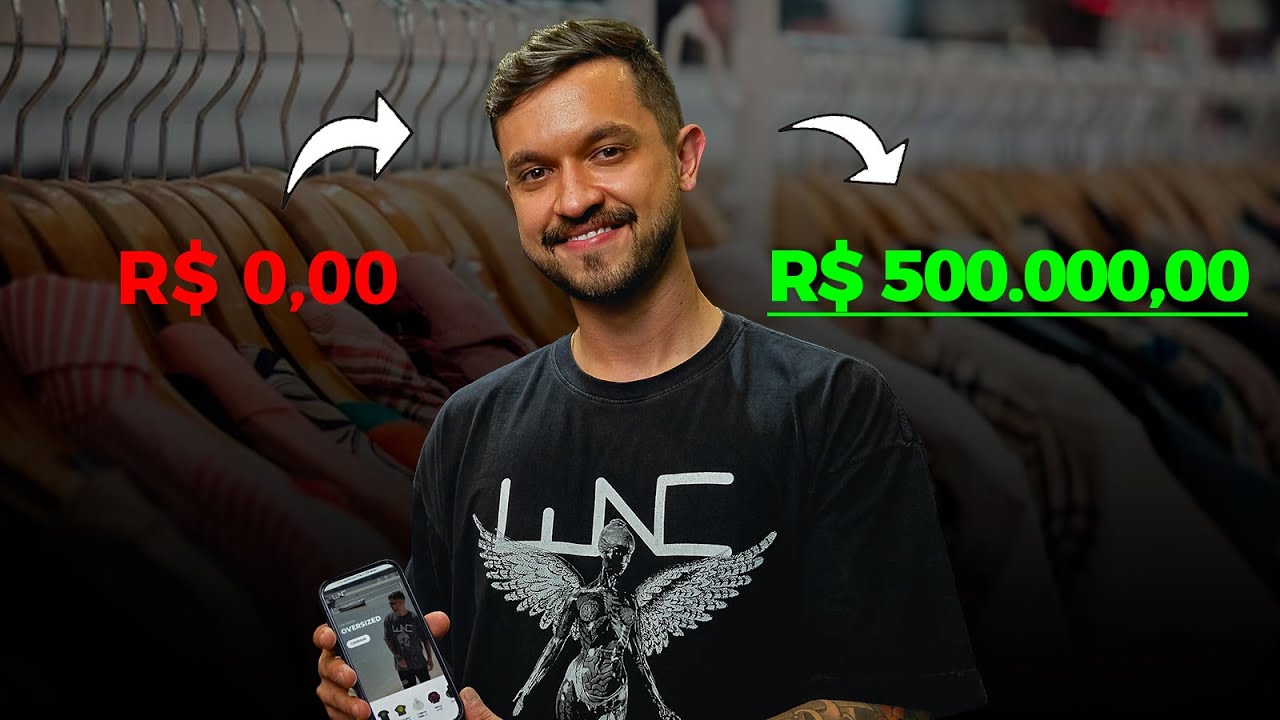 CHECKLIST PRA CRIAR SUA MARCA DE ROUPAS DO ZERO | M&eacute;todo Validado