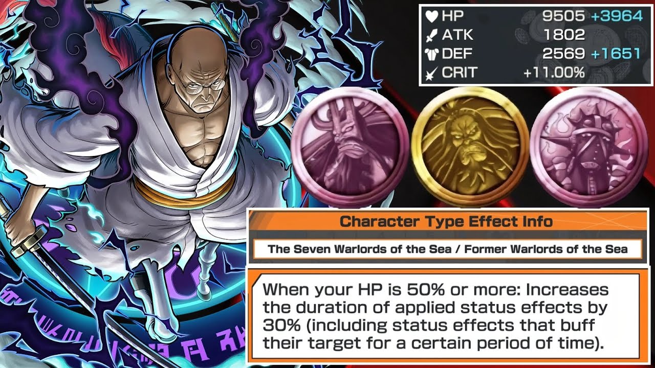 BEST MEDALS AND SUPPORT CHARACTER FOR NUSJURO | ONE PIECE BOUNTY RUSH | OPBR