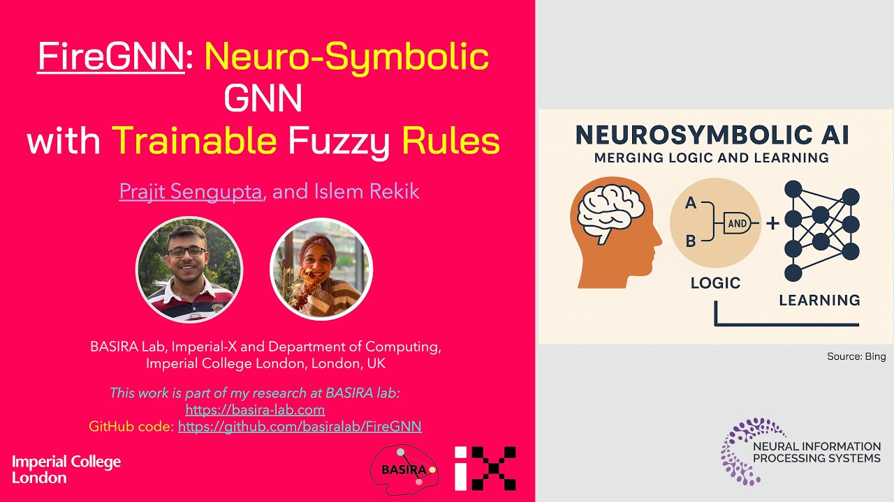 FireGNN: Neuro-Symbolic GNN with Trainable Fuzzy Rules | NeurIPS 2025 Workshops | Prajit Sengupta