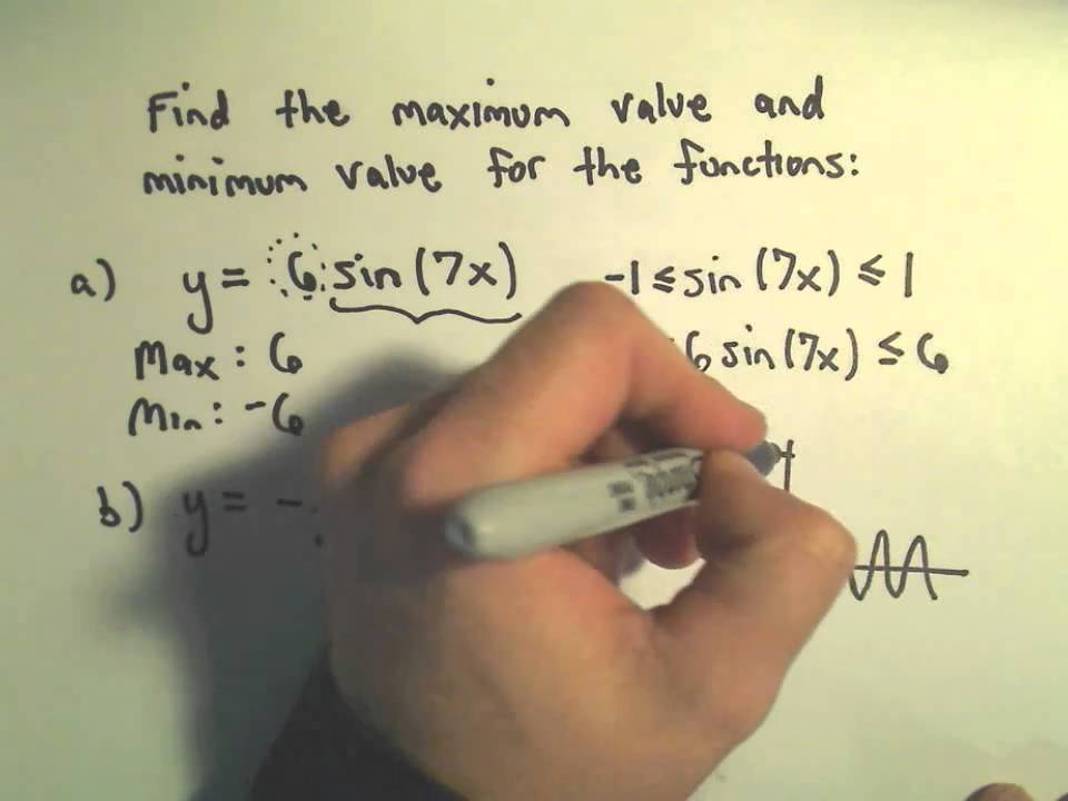 Maximum and Minimum Values of Sine and Cosine Functions, Ex 1