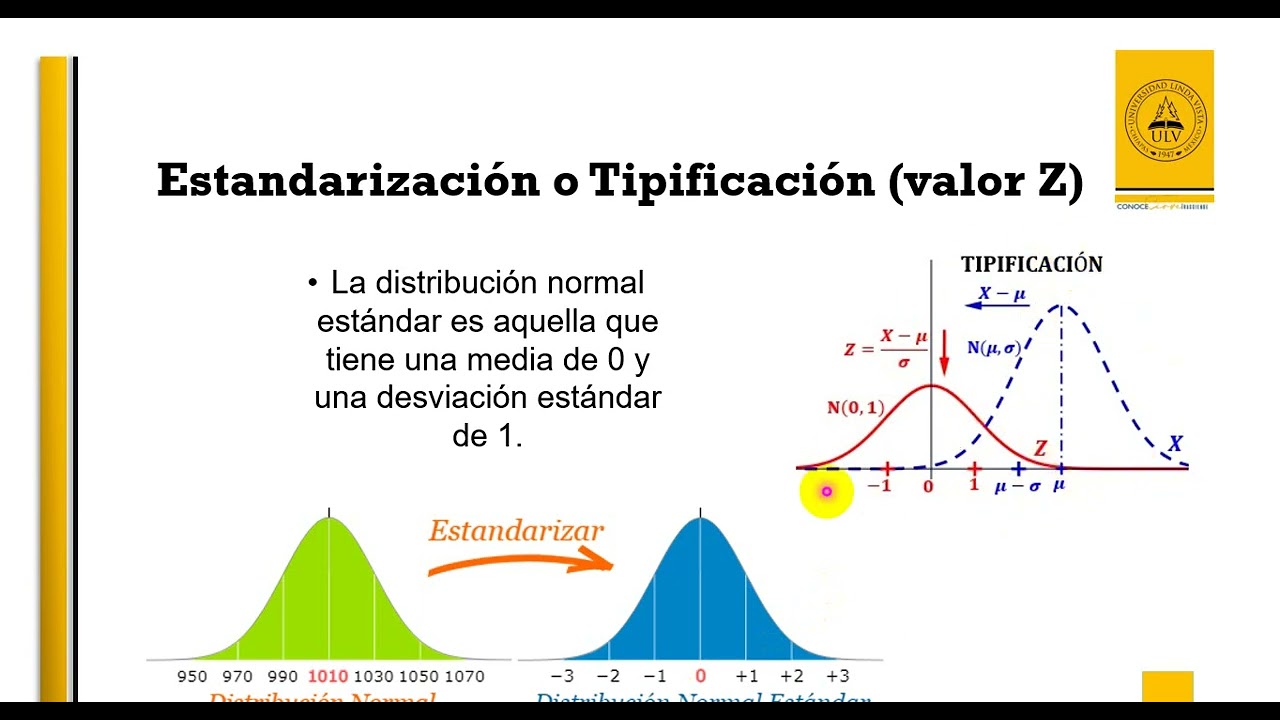 Normalidad